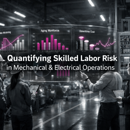 Manufacturing workforce risk dashboard showing mechanical and electrical trade fragility modeling with OEE and downtime analytics